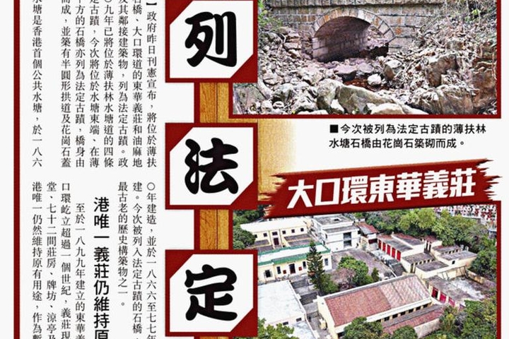 東方日報   薄扶林水塘石橋 大口環東華義莊 油麻地天后古廟 列法定古蹟