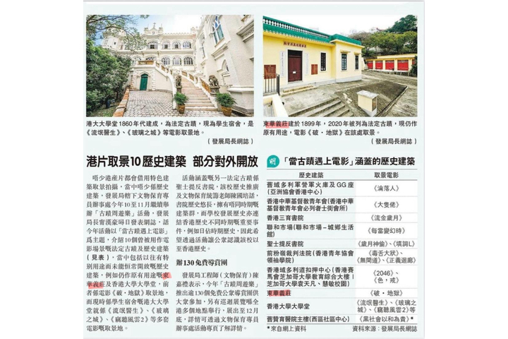 明報 - 港片取景10歷史建築 部分對外開放